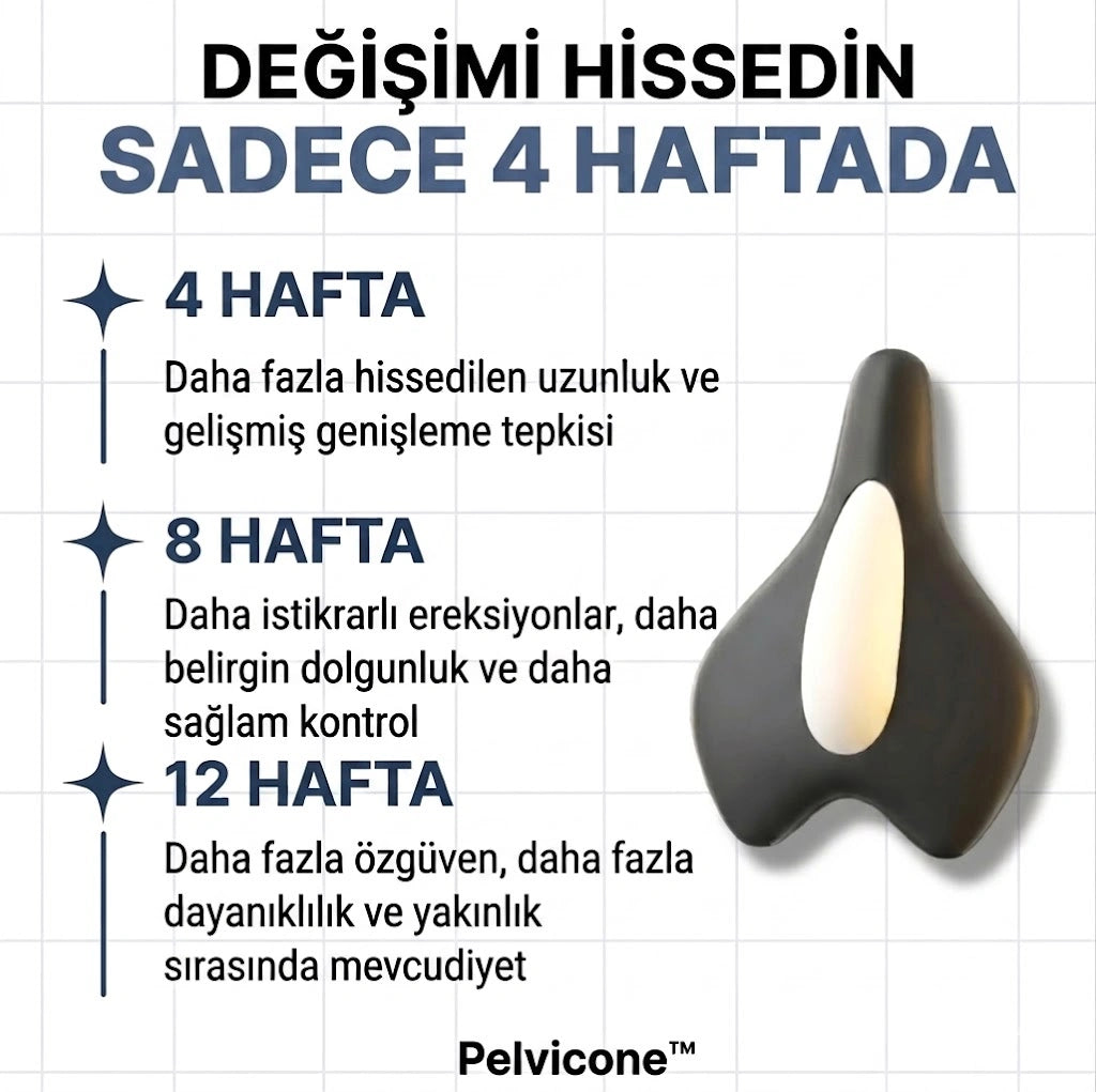 Pelvicone™ Pelvik Performans Cihazı